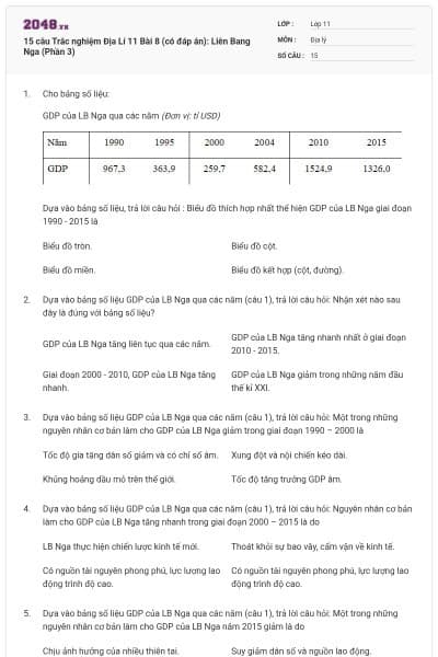 15 câu  Trắc nghiệm Địa Lí 11 Bài 8 (có đáp án): Liên Bang Nga (Phần 3)