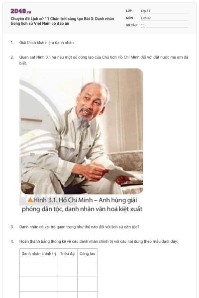 Chuyên đề Lịch sử 11 Chân trời sáng tạo Bài 3: Danh nhân trong lịch sử Việt Nam có đáp án