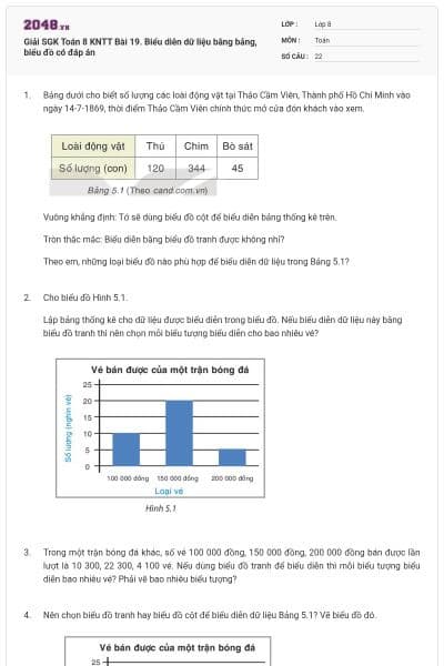 Giải SGK Toán 8 KNTT Bài 19. Biểu diễn dữ liệu bằng bảng, biểu đồ có đáp án