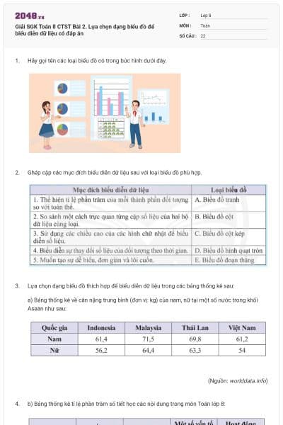 Giải SGK Toán 8 CTST Bài 2. Lựa chọn dạng biểu đồ để biểu diễn dữ liệu có đáp án