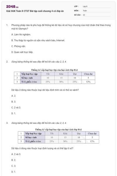 Giải SGK Toán 8 CTST Bài tập cuối chương 4 có đáp án