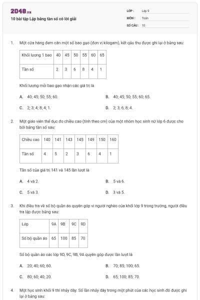 10 bài tập Lập bảng tần số có lời giải