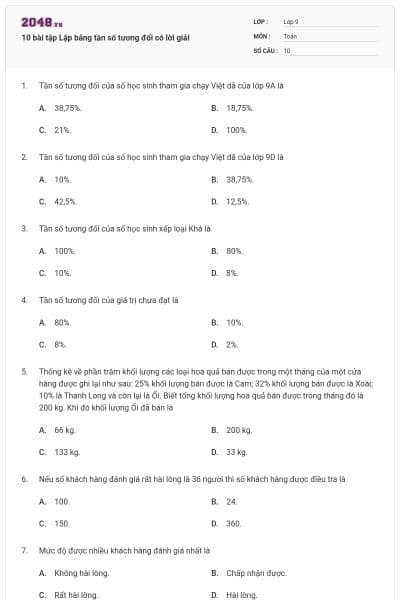 10 bài tập Lập bảng tần số tương đối có lời giải
