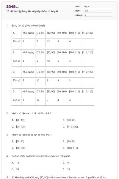 10 bài tập Lập bảng tần số ghép nhóm có lời giải