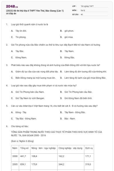 (2023) Đề thi thử Địa lí THPT Yên Thế, Bắc Giang (Lần 1) có đáp án