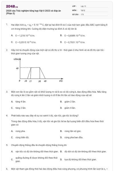 2020 câu Trắc nghiệm tổng hợp Vật lí 2023 có đáp án (Phần 5)