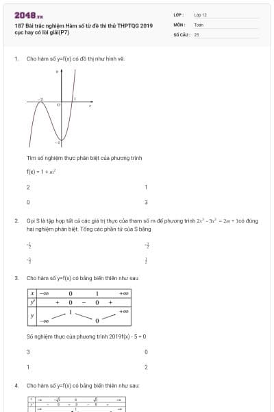 187 Bài trắc nghiệm Hàm số từ đề thi thử THPTQG 2019 cục hay có lời giải(P7)
