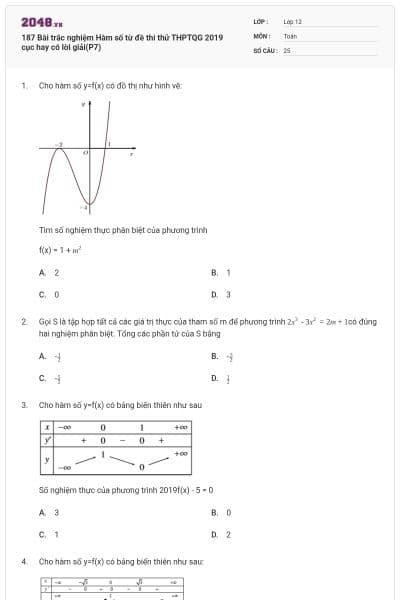 187 Bài trắc nghiệm Hàm số từ đề thi thử THPTQG 2019 cục hay có lời giải(P7)