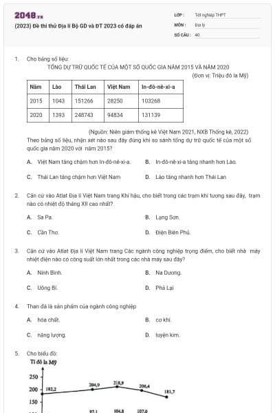 (2023) Đề thi thử Địa lí Bộ GD và ĐT 2023 có đáp án