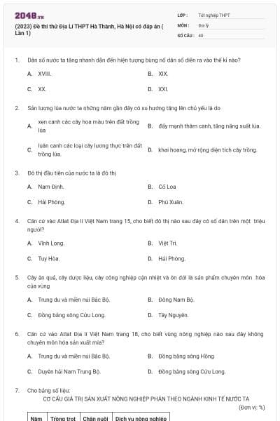 (2023) Đề thi thử Địa Lí THPT Hà Thành, Hà Nội có đáp án ( Lần 1)