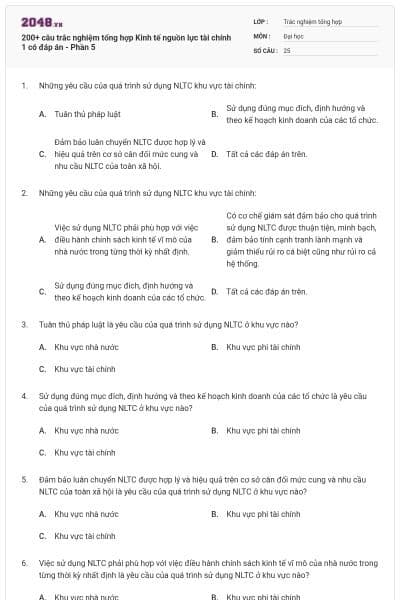 200+ câu trắc nghiệm tổng hợp Kinh tế nguồn lực tài chính 1 có đáp án - Phần 5