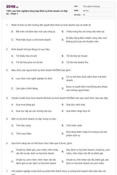 100+ câu trắc nghiệm tổng hợp Khởi sự kinh doanh có đáp án - Phần 1