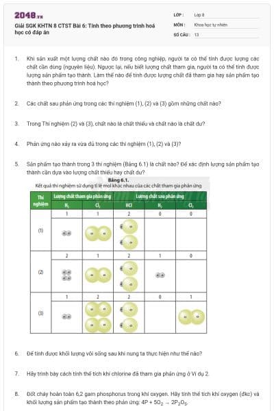 Giải SGK KHTN 8 CTST Bài 6: Tính theo phương trình hoá học có đáp án