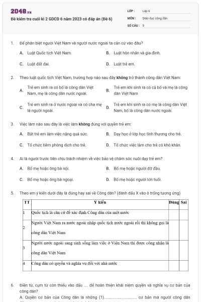 Đề kiểm tra cuối kì 2 GDCD 6 năm 2023 có đáp án (Đề 6)