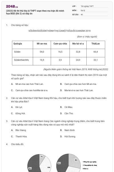 (2023) Đề thi thử Địa lý THPT soạn theo ma trận đề minh họa BGD (Đề 2) có đáp án