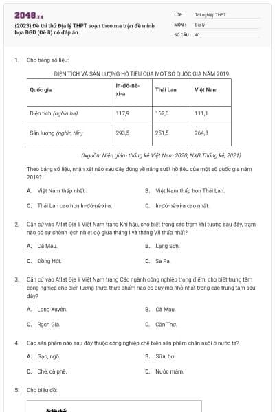 (2023) Đề thi thử Địa lý THPT soạn theo ma trận đề minh họa BGD (Đề 8) có đáp án