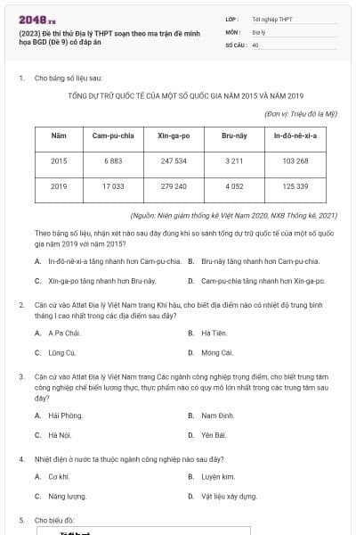 (2023) Đề thi thử Địa lý THPT soạn theo ma trận đề minh họa BGD (Đề 9) có đáp án