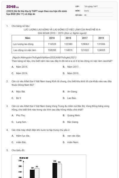 (2023) Đề thi thử Địa lý THPT soạn theo ma trận đề minh họa BGD (Đề 11) có đáp án