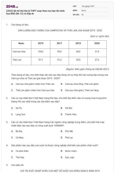 (2023) Đề thi thử Địa lý THPT soạn theo ma trận đề minh họa BGD (Đề 12) có đáp án