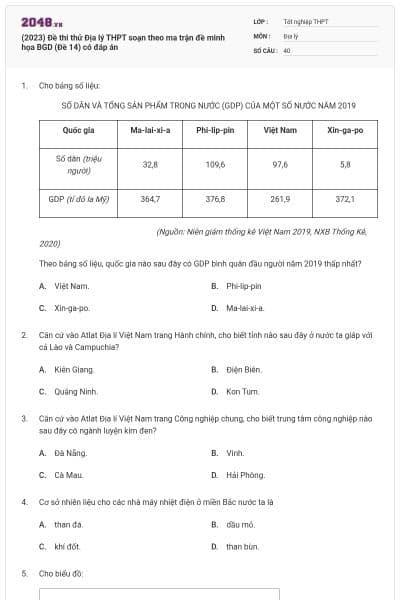 (2023) Đề thi thử Địa lý THPT soạn theo ma trận đề minh họa BGD (Đề 14) có đáp án