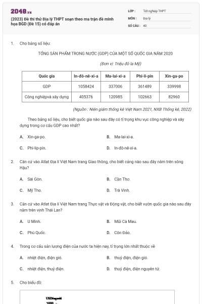 (2023) Đề thi thử Địa lý THPT soạn theo ma trận đề minh họa BGD (Đề 15) có đáp án