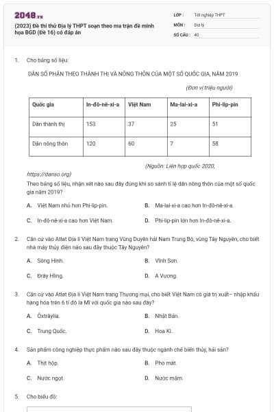 (2023) Đề thi thử Địa lý THPT soạn theo ma trận đề minh họa BGD (Đề 16) có đáp án