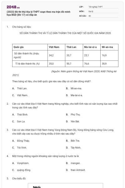 (2023) Đề thi thử Địa lý THPT soạn theo ma trận đề minh họa BGD (Đề 17) có đáp án