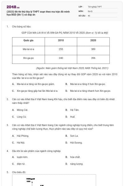 (2023) Đề thi thử Địa lý THPT soạn theo ma trận đề minh họa BGD (Đề 1) có đáp án