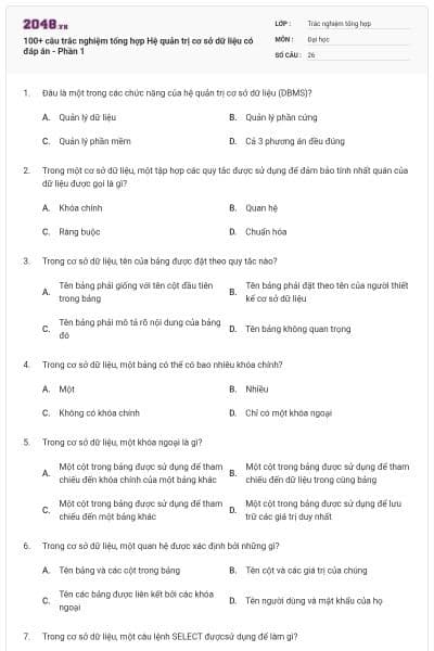 100+ câu trắc nghiệm tổng hợp Hệ quản trị cơ sở dữ liệu có đáp án - Phần 1