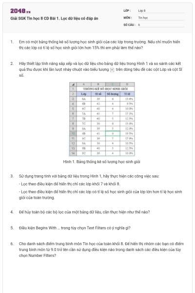 Giải SGK Tin học 8 CD Bài 1. Lọc dữ liệu có đáp án