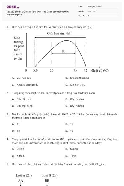 (2023) Đề thi thử Sinh học THPT Sở Giaó dục đào tạo Hà Nội có đáp án