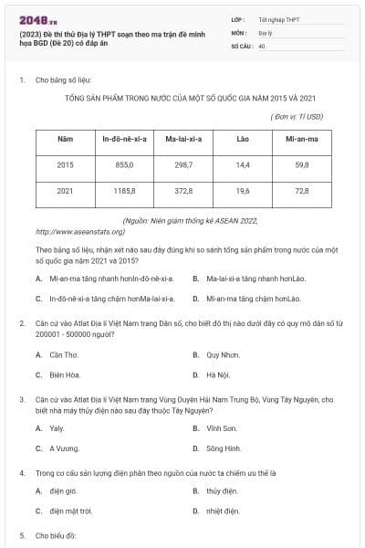(2023) Đề thi thử Địa lý THPT soạn theo ma trận đề minh họa BGD (Đề 20) có đáp án