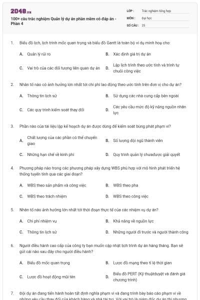 100+ câu trắc nghiệm Quản lý dự án phần mềm có đáp án - Phần 4