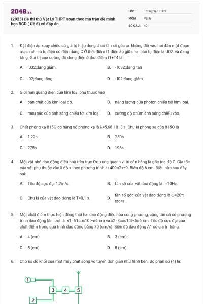 (2023) Đề thi thử Vật Lý THPT soạn theo ma trận đề minh họa BGD ( Đề 6) có đáp án
