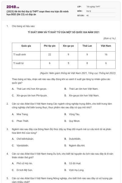 (2023) Đề thi thử Địa lý THPT soạn theo ma trận đề minh họa BGD (Đề 23) có đáp án
