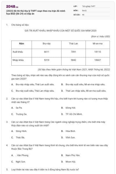 (2023) Đề thi thử Địa lý THPT soạn theo ma trận đề minh họa BGD (Đề 24) có đáp án