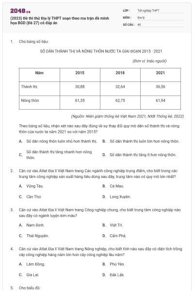 (2023) Đề thi thử Địa lý THPT soạn theo ma trận đề minh họa BGD (Đề 27) có đáp án