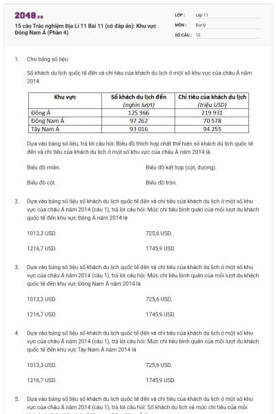 15 câu  Trắc nghiệm Địa Lí 11 Bài 11 (có đáp án): Khu vực Đông Nam Á (Phần 4)