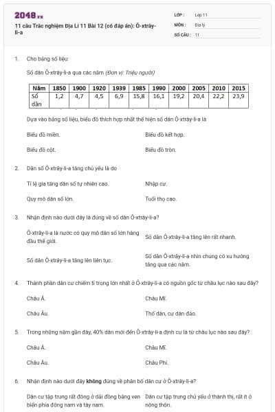 11 câu Trắc nghiệm Địa Lí 11 Bài 12 (có đáp án): Ô-xtrây-li-a