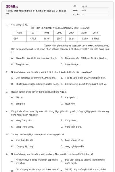 15 câu Trắc nghiệm Địa lí 11 Kết nối tri thức Bài 21 có đáp án