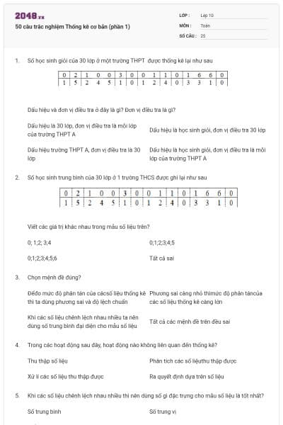 50 câu trắc nghiệm Thống kê cơ bản (phần 1)