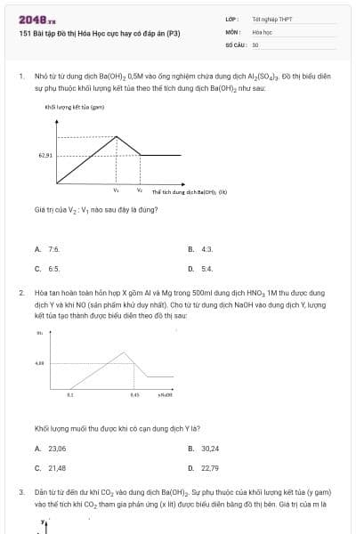 151 Bài tập Đồ thị Hóa Học cực hay có đáp án (P3)