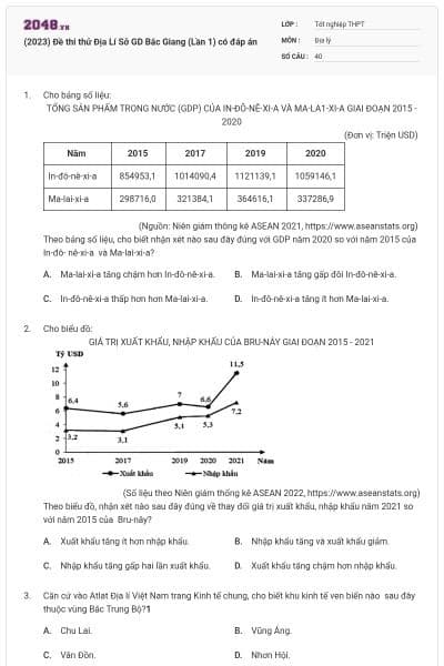 (2023) Đề thi thử Địa Lí Sở GD Bắc Giang (Lần 1) có đáp án