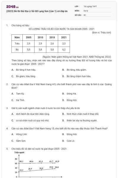 (2023) Đề thi thử Địa Lí Sở GD Lạng Sơn (Lần 1) có đáp án