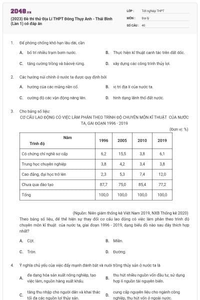 (2023) Đề thi thử Địa Lí THPT Đông Thụy Anh - Thái Bình (Lần 1) có đáp án