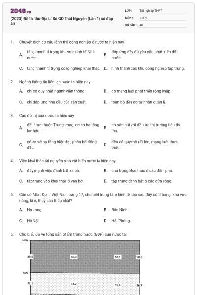 (2023) Đề thi thử Địa Lí Sở GD Thái Nguyên (Lần 1) có đáp án