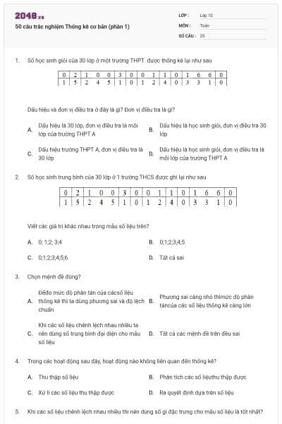 50 câu trắc nghiệm Thống kê cơ bản (phần 1)