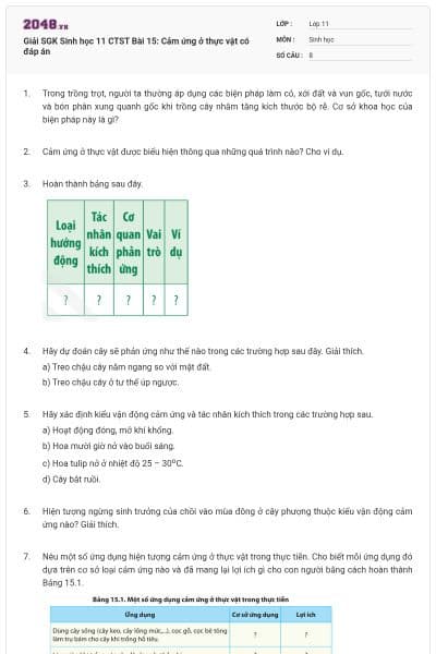 Giải SGK Sinh học 11 CTST Bài 15: Cảm ứng ở thực vật có đáp án