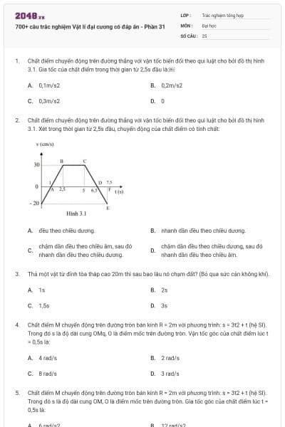 700+ câu trắc nghiệm Vật lí đại cương có đáp án - Phần 31