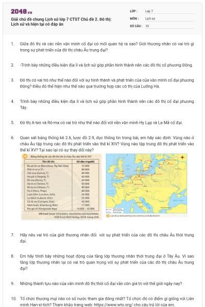 Giải chủ đề chung Lịch sử lớp 7 CTST Chủ đề 2. Đô thị: Lịch sử và hiện tại có đáp án